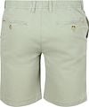 McGregor Shorts Poplin Ice Green Product / Achterkant