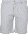 McGregor Shorts Striped Seersucker Medium Blue MM251.5001.04-2002 kaufen | Suitable