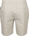 Scotch and Soda Short Grey Product / Achterkant