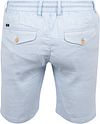 Product / Detail