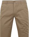 Suitable Plato Chino Khaki Product / Detail