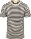 Anerkjendt Akrod T-shirt rayé bleu 901538-3059 commander en ligne | Suitable