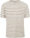 Anerkjendt Kikki T-shirt Green Striped order online | 9011544070 | Suitable Norway