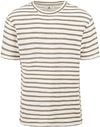 Anerkjendt Kikki T-shirt Groen Gestreept 9011544070 kopen | Suitable