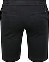Suitable Respect Short Jink Marine Product / Detail