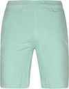Suitable Respect Luke Short Sweatpants Mint Green RSP-22LUKE-MI order online | Suitable