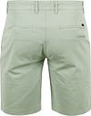 Suitable Barri Shorts Mint Green Product / Achterkant