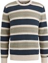 Cast Iron Sweater Multicolour CKW2502308-7165 order online | Suitable