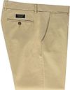Product / Detail