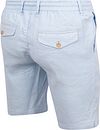 Product / Detail
