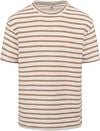 Anerkjendt Kikki T-shirt Orange Striped 9011545523 order online | Suitable