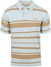 Anerkjendt Sofus T-shirt Rayé Bleu Clair commander en ligne | 901585-3115 | Suitable Luxembourg