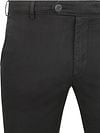 Meyer Chino Bonn Navy Product / Detail
