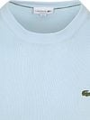 Lacoste Pullover Light Blue Product / Detail