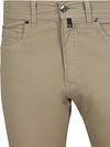Pierre Cardin Jeans Lyon Tapered Beige Product / Detail