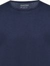 Product / Detail
