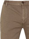 Product / Detail