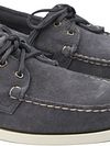 Product / Detail