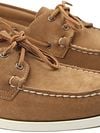 Product / Detail