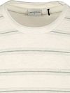 Product / Detail