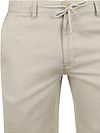 Product / Detail