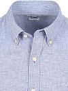 Product / Detail