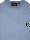 Product / Detail