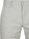 Product / Detail