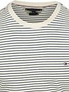Product / Detail