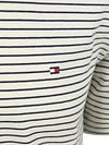 Product / Detail