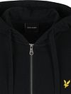 Product / Detail