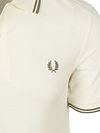 Product / Detail