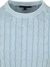 Product / Detail
