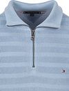 Product / Detail