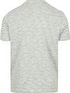 Product / Achterkant