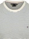 Tommy Hilfiger T-shirt Essential Streifen Navy Product / Detail