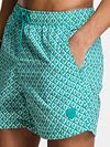 Shiwi Badeshorts Nate Coral Reverse Turquoise Model / Detail