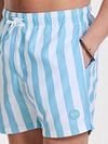 Shiwi Swimshorts Mac Light Blue Model / Detail