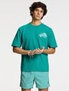 Shiwi Swimshorts Nate Coral Reverse Turquoise Model / Voorkant