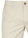 Suitable Chino Plato Kit Product / Detail
