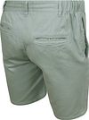 Suitable Ferdi Short Green Product / Detail
