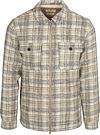 Anerkjendt Surchemise Hanky Mix Laine Beige 901702-5523 commander en ligne | Suitable