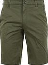 Meyer Palma 3130 Shorts Green 1401313000-27 order online | Suitable