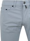 Product / Detail