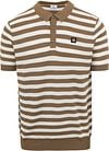 Blue Industry M10 Polo Shirt Stripes Brown order online | KBIS23-M10 khaki | Suitable Lithuania