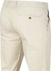 Suitable Chino Plato Kit Product / Detail
