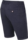 Product / Detail