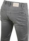 Product / Detail