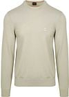 BOSS Pullover Kanovano Greige 50527583-271 order online | Suitable