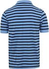 Sun68 Poloshirt Streifen Hellblau Product / Achterkant